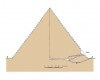 Srednja piramida