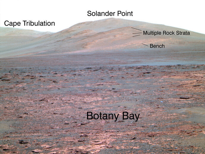 NASAs Mars Exploration Rover Opportunity brukte sitt panoramakamera (Pancam) for å skaffe seg denne visningen av "Solander Point" under oppdragets 3,325. marsdag, eller sol (1. juni 2013). Kreditt: NASA / JPL-Caltech / Cornell Univ./Arizona State Univ.
