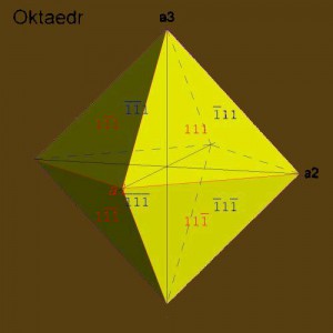 oktaeder