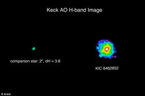 Záběry z teleskopu