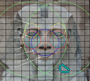 Obr.5: Geometria Ramzesovej tváre v Luxore